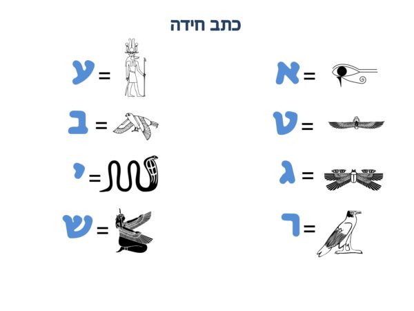 ⁦משחק בריחה לפסח⁩ – תמונה ⁦6⁩