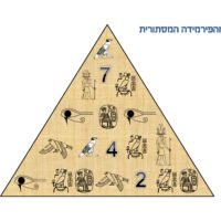 ⁦משחק בריחה לפסח⁩ – תמונה ⁦5⁩