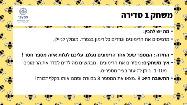 ⁦משחק בריחה לראש השנה⁩ – תמונה ⁦7⁩