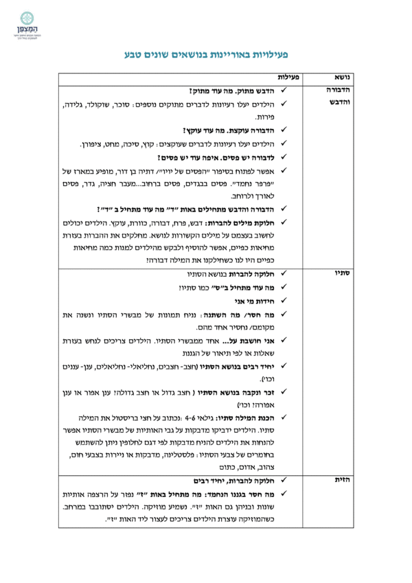 ⁦בגן האותיות⁩ – תמונה ⁦4⁩