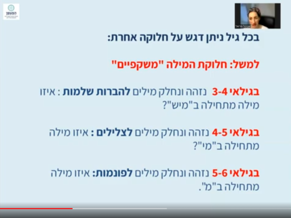 ⁦בגן האותיות⁩ – תמונה ⁦6⁩