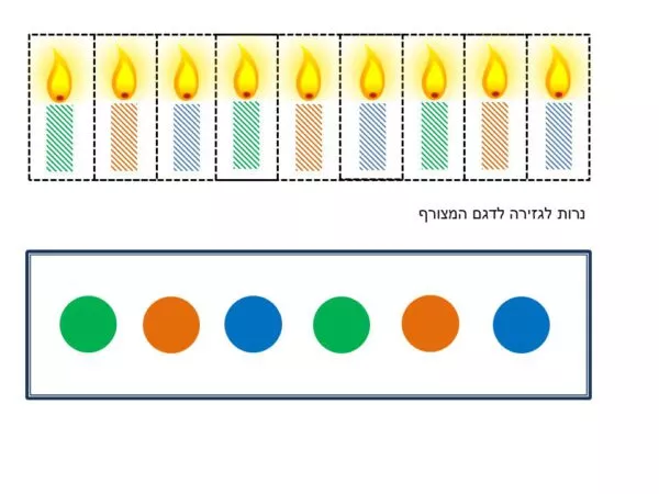⁦דגם של חנוכייה⁩ – תמונה ⁦3⁩