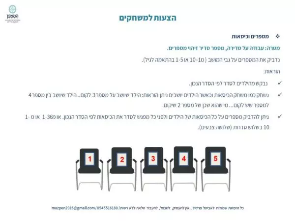 ⁦משחקים במספרים⁩ – תמונה ⁦2⁩