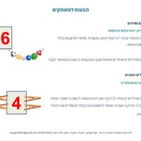 ⁦משחקים במספרים⁩ – תמונה ⁦3⁩