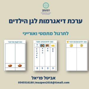 ערכת דיאגרמות