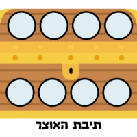 ⁦המסע בעקבות אוצר הארץ⁩ – תמונה ⁦3⁩